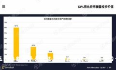区块链服务平台赋能：推动数字经济的核心力量
